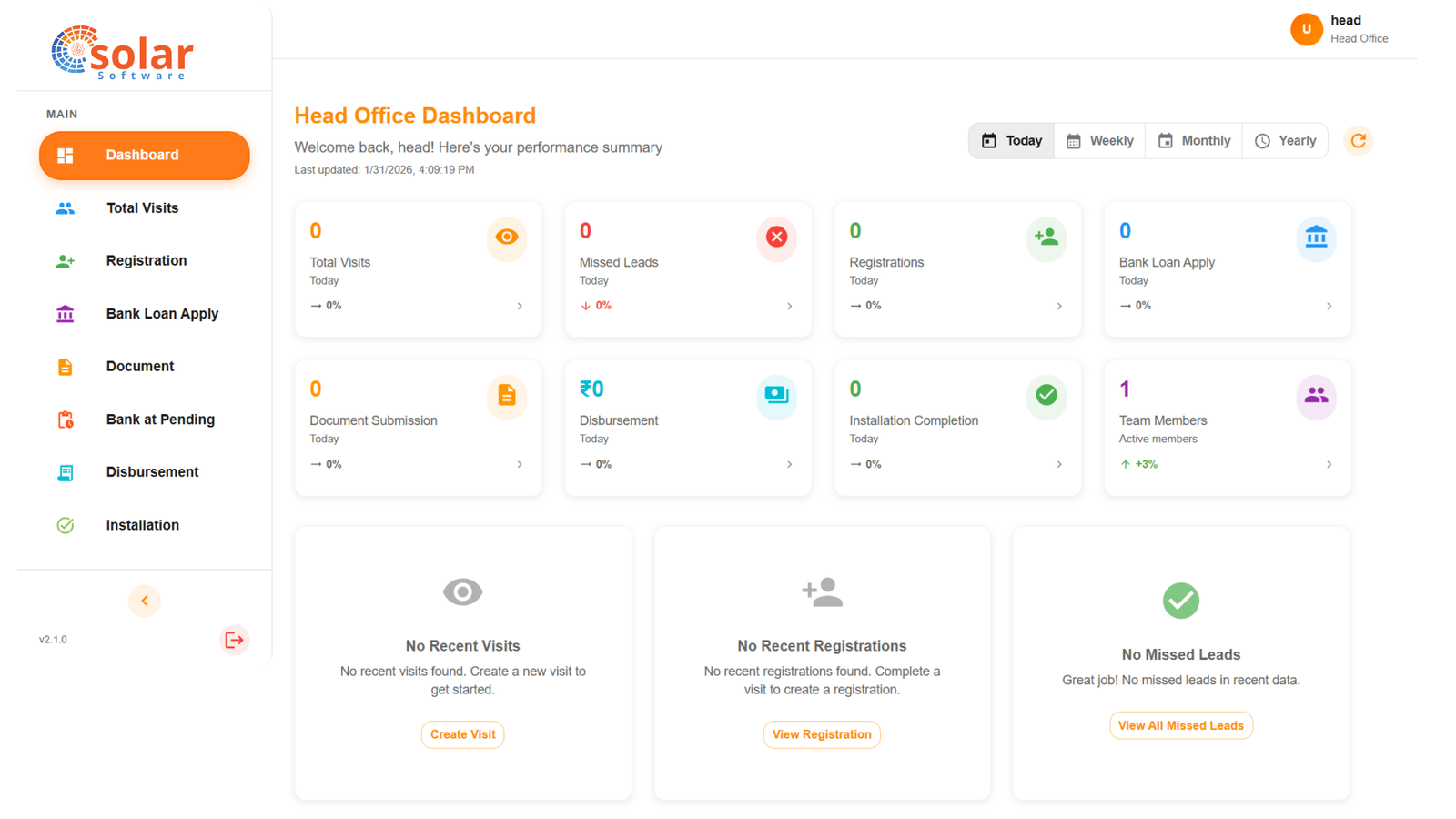 Easy to Use Dashboard