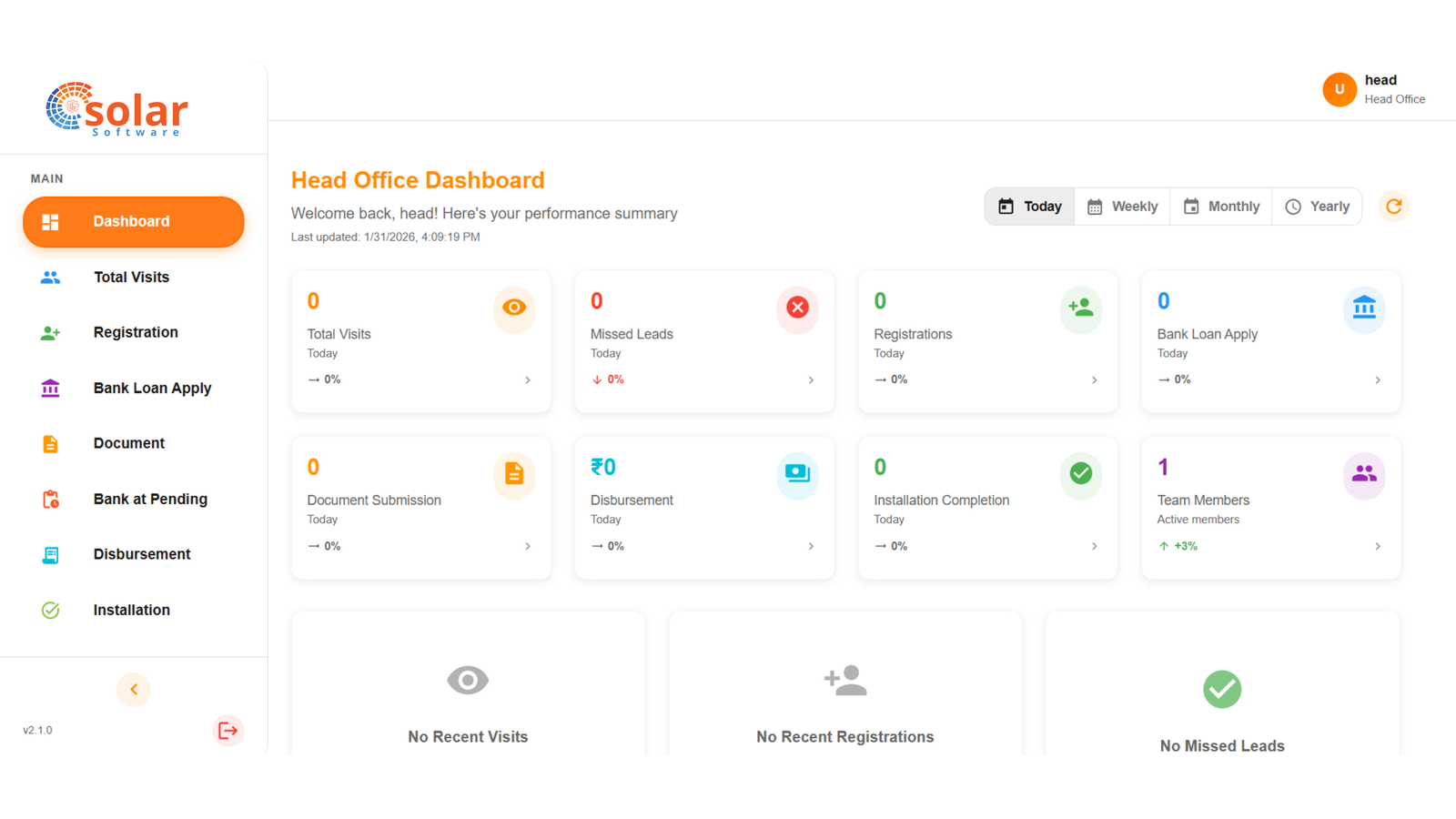 Solar Software Dashboard